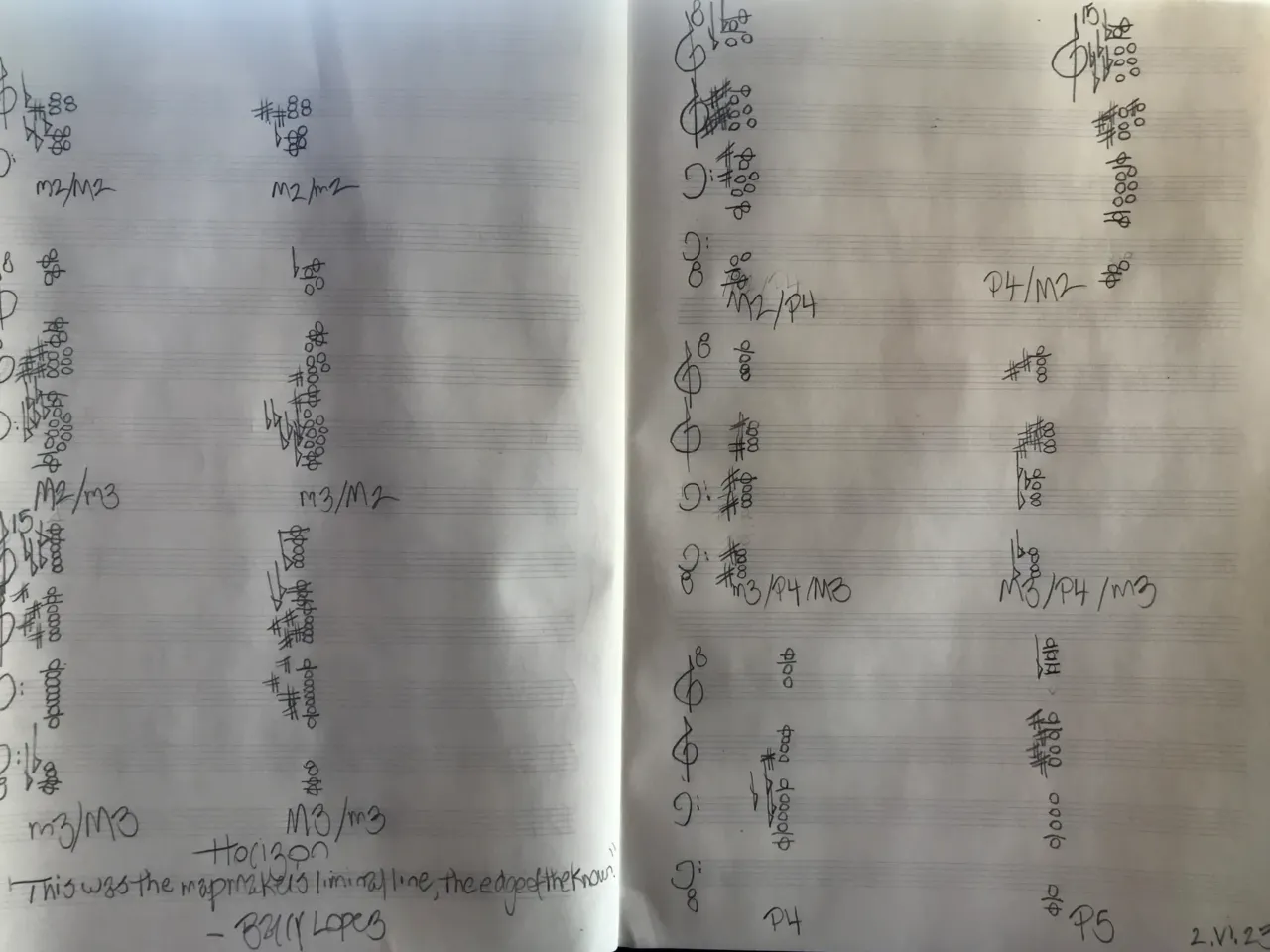 The dissenting musical life of John Luther Adams 3 An early sketch for Horizon.